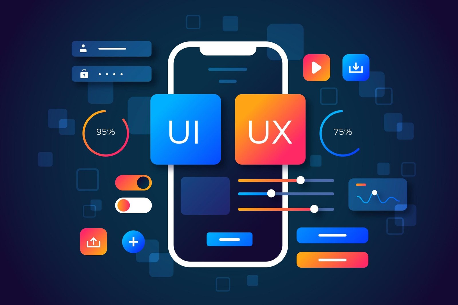 User Experience Design