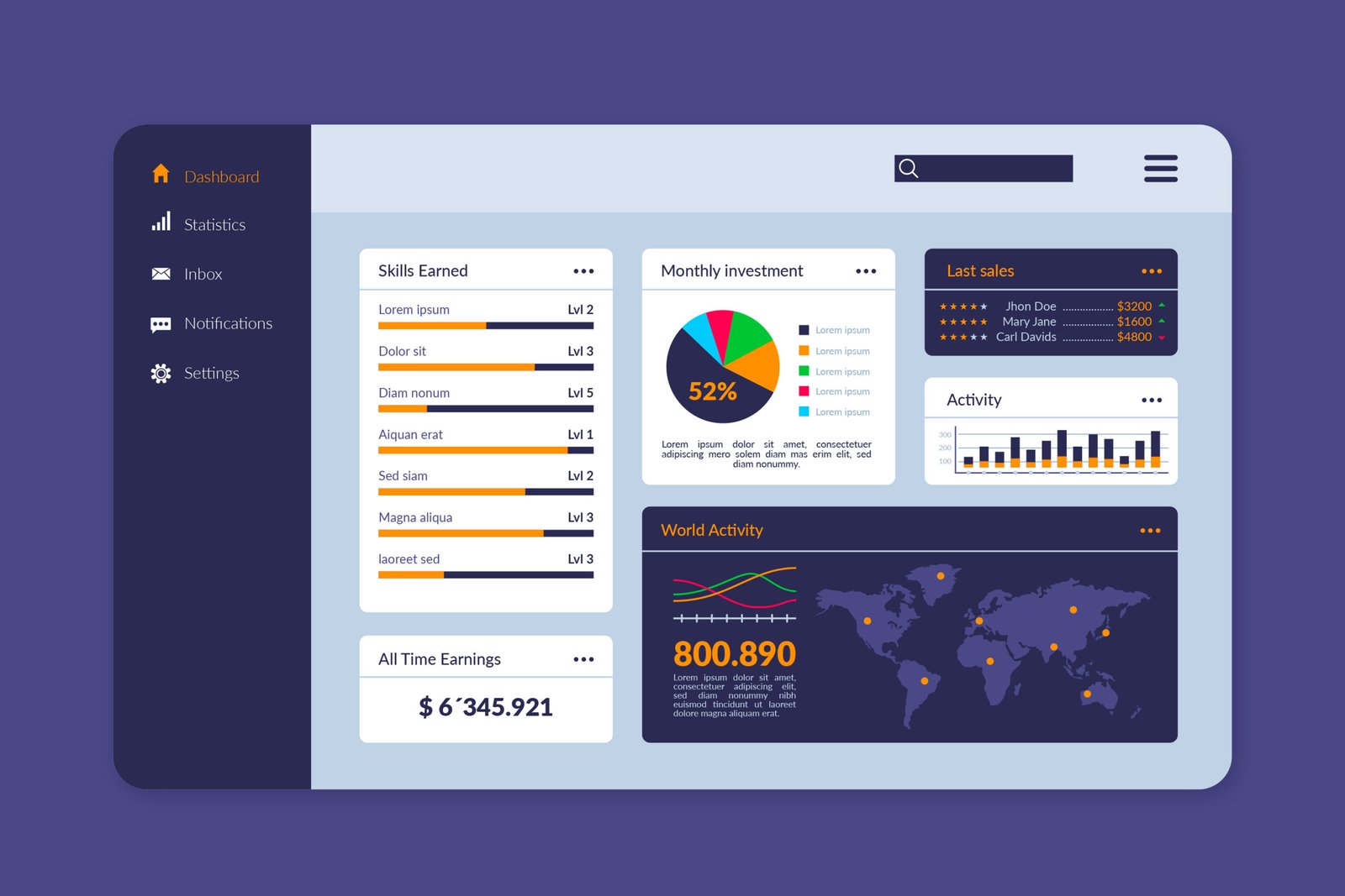 Website Analytics Dashboard